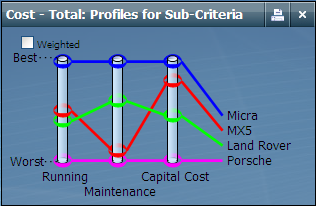 profilechart.png